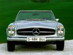 Mercedes-Benz 230 SL 1963 года